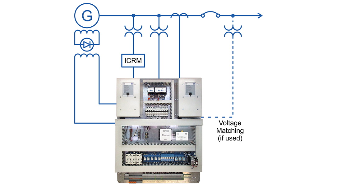 SGC-150 Connection Diagram for a Typical Application